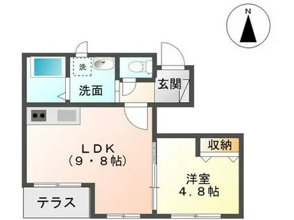 ファンシー彩(1LDK/1階)の間取り写真