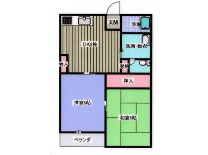 コーポ山崎(2DK/1階)の間取り写真