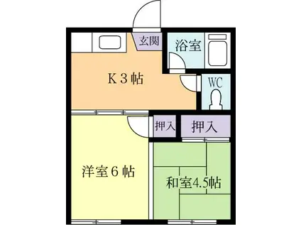 まりも荘(2K/2階)の間取り写真