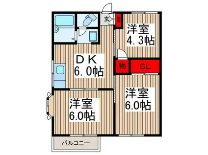 ファミーユA(3DK/1階)の間取り写真