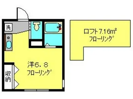 ゴールデンハイツ(ワンルーム/2階)の間取り写真