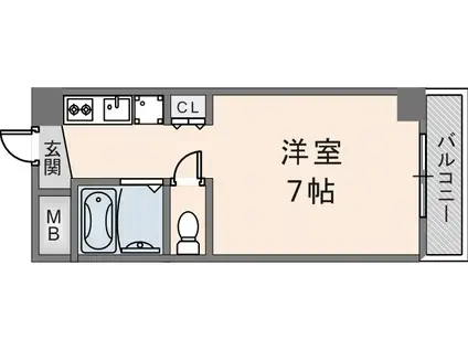 ノアーズアーク長田21(1K/9階)の間取り写真