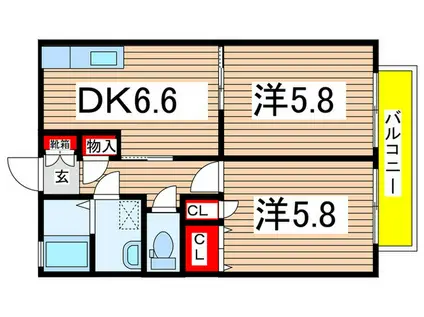 スバッツイオ(2DK/1階)の間取り写真