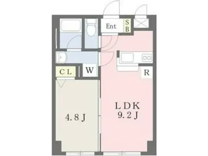 サンシティーI(1LDK/3階)の間取り写真