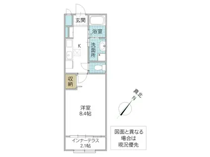 ペルティカ(1K/1階)の間取り写真