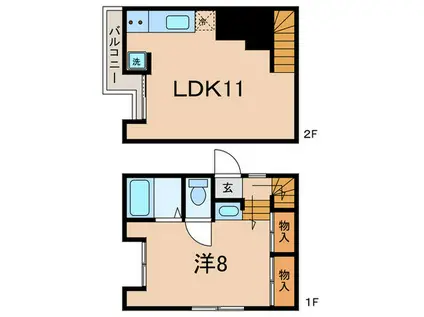 ボックスIKU(1LDK/1階)の間取り写真