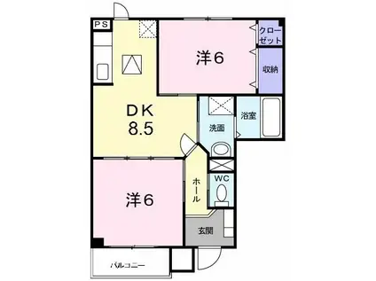 RISINGSUNGARDEN(2DK/1階)の間取り写真