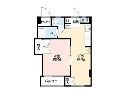 パルドモラール(1LDK/6階)の間取り写真