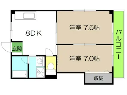 コーポラスアミー(2DK/3階)の間取り写真
