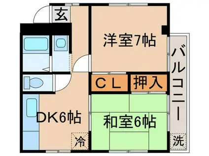 ハイツセザンヌ(2DK/2階)の間取り写真