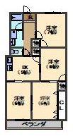グリーン高瀬木(3LDK/5階)の間取り写真