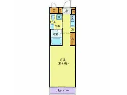 ブルーノコート蒲田(ワンルーム/7階)の間取り写真