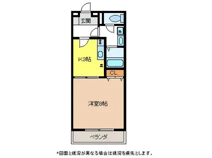 コーポサークルワンC(1K/2階)の間取り写真