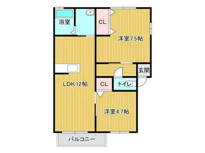 メゾン・ド知古(2LDK/2階)の間取り写真