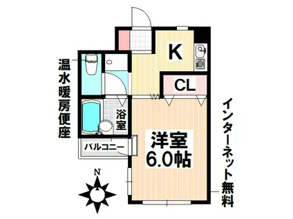 HOUSE LOKO(1K/3階)の間取り写真