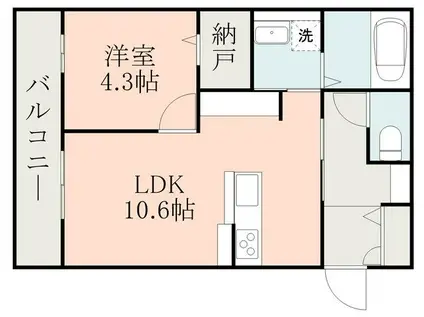 フォルトゥーナII(1LDK/2階)の間取り写真