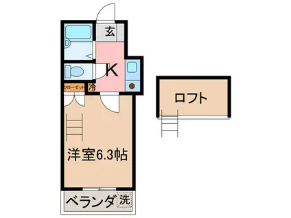 リッチモンド太田下町第2(1K/2階)の間取り写真