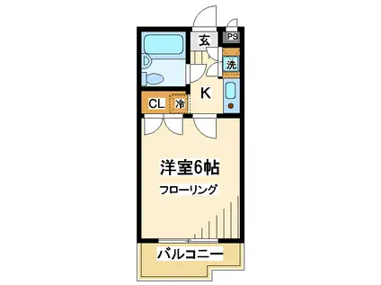 ウィステリア仙川(1K/5階)の間取り写真