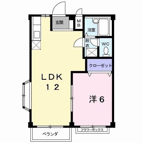 グリーンハイツ富永(1LDK/2階)の間取り写真
