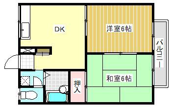 エステートピア幸A(2DK/2階)の間取り写真