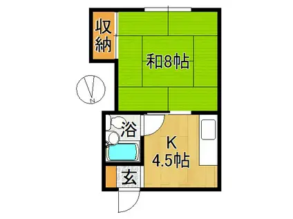 コーナーズハウス(1K/1階)の間取り写真