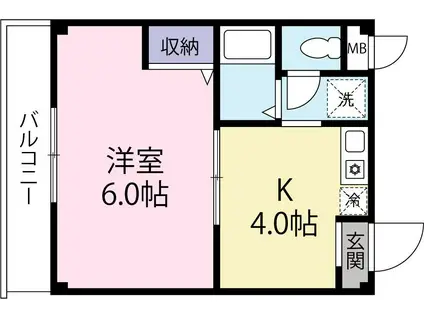 三喜ハイツ(1K/2階)の間取り写真