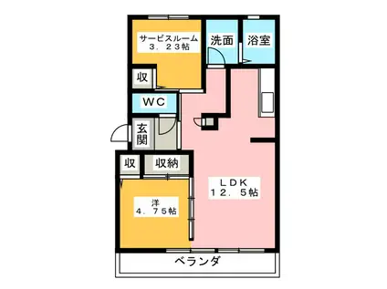 広野マンション(1SLDK/1階)の間取り写真