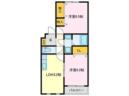 アパピスカトピア(2LDK/2階)の間取り写真