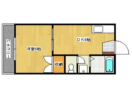 セジュール本町(1DK/1階)の間取り写真