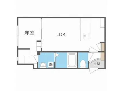 RAISIN(1LDK/3階)の間取り写真