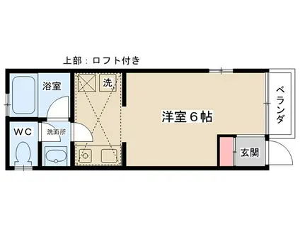 シティハイツ(ワンルーム/1階)の間取り写真