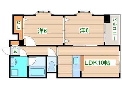 パークサイド上杉公園(2LDK/2階)の間取り写真