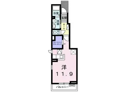 サニープレイスI(1K/1階)の間取り写真