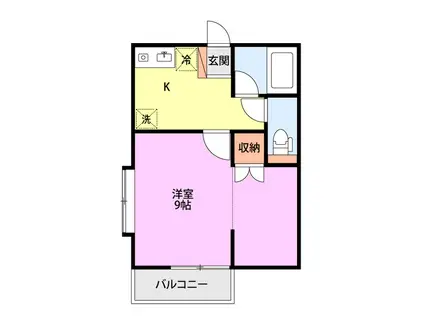 SAJA-WINGII(1K/2階)の間取り写真