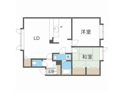 カサフロールII(2LDK/2階)の間取り写真