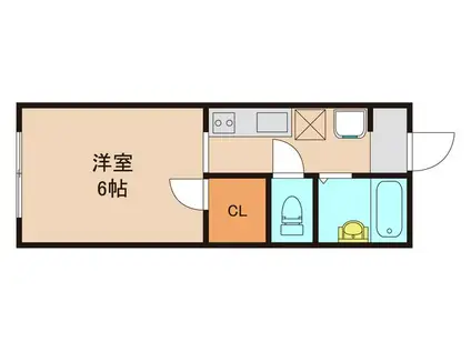 グリーンリーフ(1K/2階)の間取り写真