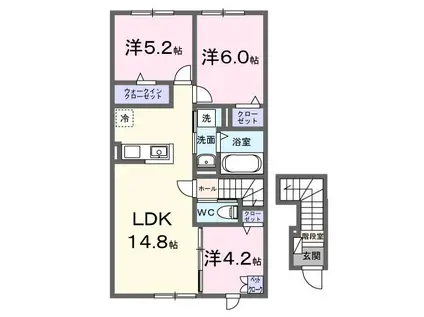 JR千歳線 千歳駅(北海道) 徒歩99分 2階建 新築(3LDK/2階)の間取り写真