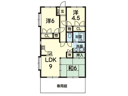 ウエスト・ハイツ(3LDK/1階)の間取り写真