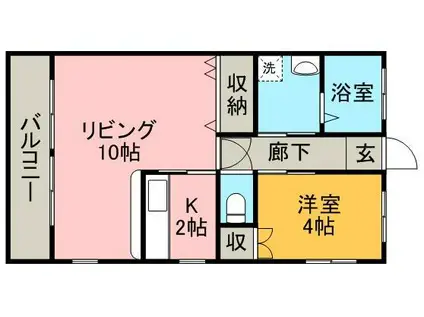 ラッフルズ坂元(1LDK/2階)の間取り写真