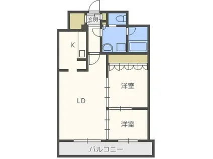 パークアクシス札幌植物園前(2LDK/1階)の間取り写真