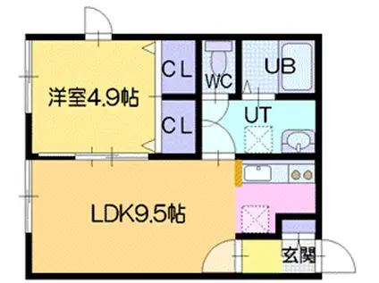NKR若葉(1LDK/1階)の間取り写真