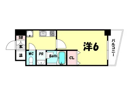 グルーブ神戸ハーバーアリーナ(1K/8階)の間取り写真