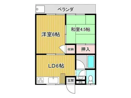 コーポローゼン(2DK/2階)の間取り写真