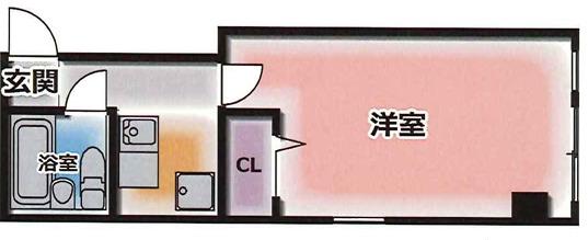 フラワーマンション(1K/2階)の間取り写真