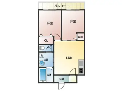 ラ・メール白鳥(2LDK/1階)の間取り写真