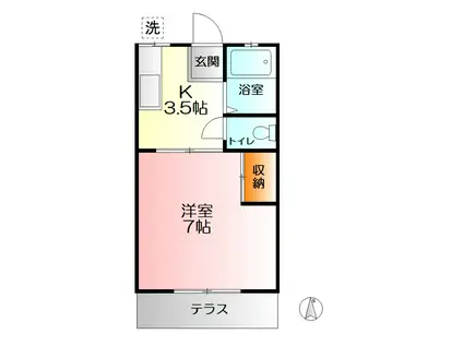 シティハイツA(1K/1階)の間取り写真
