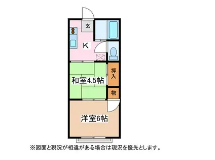 沢村ハイツ(2K/1階)の間取り写真