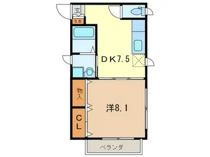 ボヌールC棟(1DK/2階)の間取り写真