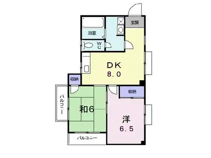 シャルマン(2DK/2階)の間取り写真
