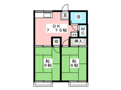 ベルゾーネヤマナII(2DK/1階)の間取り写真